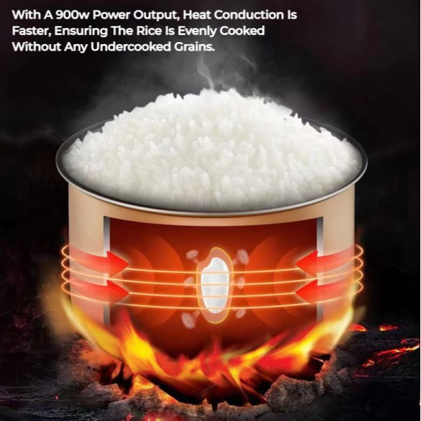 JoyVivre 5L Rice Cooker Smart Periuk Nasi Non Stick Pot Multifunction for 8 People